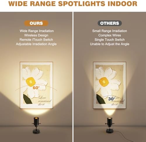 Vitnucrol Rechargeable Spot Lights Indoor with Remote, 5500mAh Battery Operated Spotlight Wireless LED Uplighting with Timer＆Dimmable, 3CCT, Accent Lighting for Plant/Picture/Artwork (2Pack-Black) - Image 6