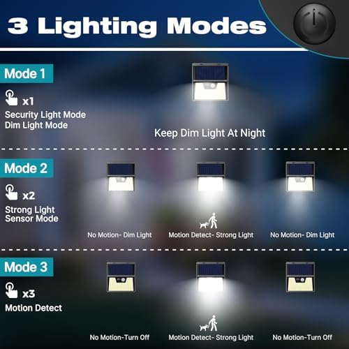 Peasur Solar Lights Outdoor [10 Pack], Solar Motion Sensor Outdoor Lights, Security Light 3 Working Modes, Waterproof for Outside Garden Yard Fence - Image 3