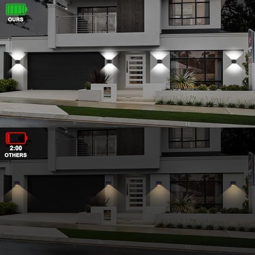 ledmo 20W LED Wall Light Up and Down Modern Porch Lights 2 Pack - Image 4