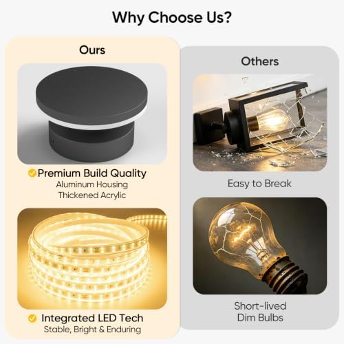 LED Outdoor Wall Light, Modern Black Exterior Sconce Light, Round - Image 7