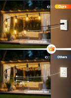 Minetom 101FT Outdoor String Lights S14 LED Waterproof Patio Lights - Image 6