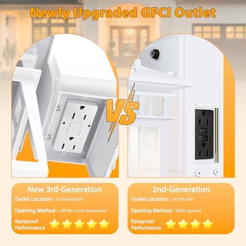 Outdoor Light with GFCI Outlet,2 Pack Dusk to Dawn Porch Lights White - Image 4