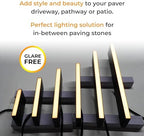 LUMENGY Paver Light Slim 0.5x14 Inch(0.55x13.77) 2700K Warm White, Glare-Free Linear Lighting for Driveways, Walkways and Paver Borders, 12V Hardwired, IP67 Waterproof, Drive-Over Rated - Image 4