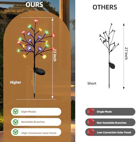Solar Garden Lights Outdoor Garden Decor, 4 Pack Cherry Blossom Solar Flowers Outdoor Waterproof Fairy Solar Lights, Outside Yard Decorations for Patio Pathway Decor, Gardening Gifts for Women Mom - Image 3
