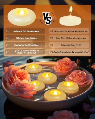 Homemory 48Pack 3" Ivory Flameless Floating LED Candle, Waterproof Tealight - Image 4