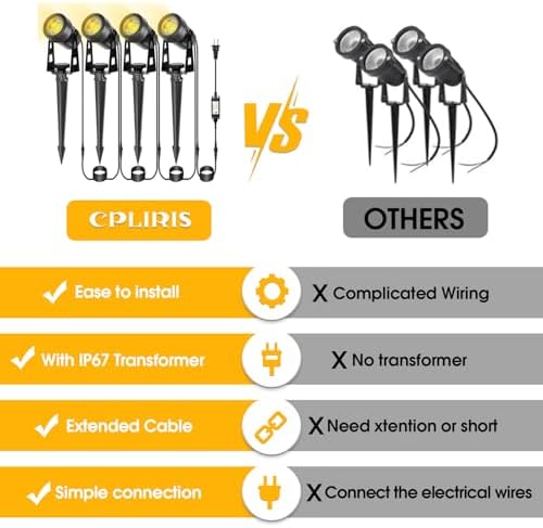 CPLIRIS Outdoor Landscape Lighting, LED Spot Lights Kit for Garden, Yard, House, Lawn, Tree, Flags, Fence Use, Warm White 2700k-3300k, IP67 Waterproof & Connectable - 4 Pack - Image 6