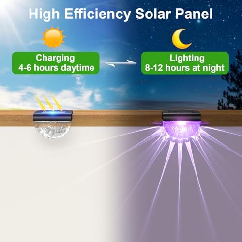 Melunar 12 Pack Solar Deck Lights Outdoor, Solar Step Lights Waterproof for Outside, Yard, Patio, Garden, Pool, Railing, Stairs, Fence (Color Changing) - Image 6