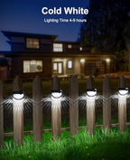 OTHWAY Solar Fence Post Lights Wall Mount Decorative Deck Lighting (Black, 4 Packs) - Image 4