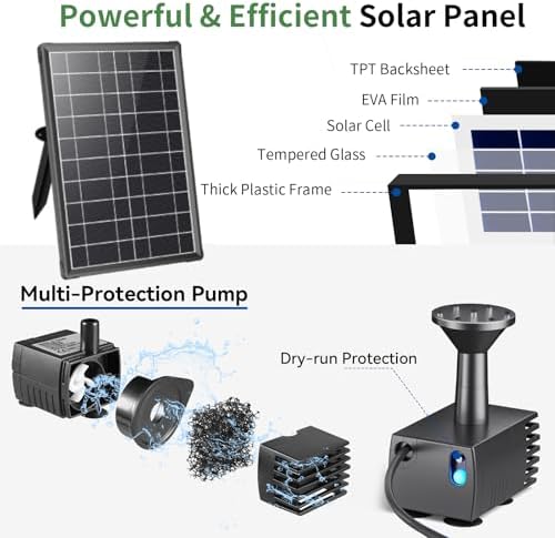 Antfraer 8W Solar Fountain Pump Built-in 3600mAh Battery & LED Lights, Solar Powered Water Pump with Double-Layer Nozzle & 5ft Tubing, Solar Water Fountain For Bird Bath Pond Garden DIY Water Features - Image 6
