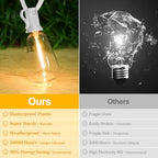 Brightever 100FT Outdoor String Lights 52 Bulbs, Waterproof Patio Lights - Image 2