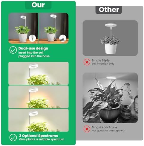Aokrean Grow Light, Full Spectrum Plant Lights for Indoor Growing with Base - Image 5