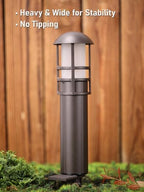 LEONLITE 8-Pack Low Voltage Landscape Pathway Lights, 3W, CRI90, 3000K - Image 5