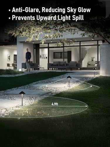 LEONLITE 12-Pack LED Low Voltage Landscape Path Lights, 12-24V AC/DC, 5000K - Image 3