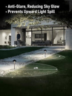 LEONLITE 12-Pack LED Low Voltage Landscape Path Lights, 12-24V AC/DC, 5000K - Image 3