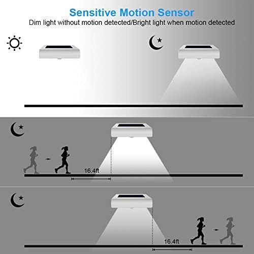 InnoGear 24 LED Solar Gutter Lights Outdoor Motion Sensor Wall Light, 4 Pcs - Image 5