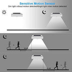 InnoGear 24 LED Solar Gutter Lights Outdoor Motion Sensor Wall Light, 4 Pcs - Image 5