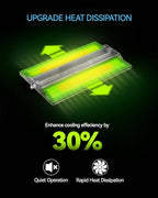 2-Pack 70W LED Grow Lights, Full Spectrum for Optimal Plant Growth, Hangable for Versatile Indoor Gardening - Image 5