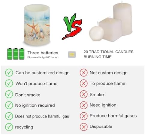 4 Pack 5.7" x 3" Battery Operated Candles with Timer Flameless LED Candles with Remote for Outdoor Porch Electric Fake Plastic Pillar Lights Bulk, Coastal Starfish - Image 5