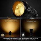 Landscape Lights - 5W 110V Outdoor Spotlight - Waterproof IP65-3000K Warm White LED Landscape Lights - 5ft Cable for Yard Garden Patio Driveway House (Include Spike) (6 Pack) - Image 4