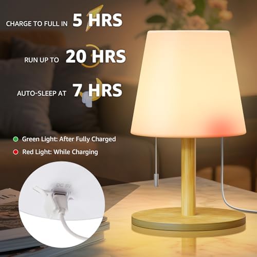 uuffoo Shower Lamp Rechargeable Cordless Light Waterproof for Bathroom Spa - Image 4