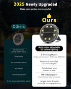 4 Pack Color Changing Solar Ground Lights Outdoor, IP67 Waterproof - Image 5