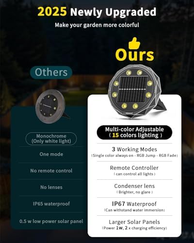 4 Pack Color Changing Solar Ground Lights Outdoor, IP67 Waterproof - Image 5