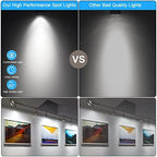 Mlambert 24 Pack MR16 LED Bulb 5W GU5.3 12V Spotlight, 5000K Daylight White - Image 2