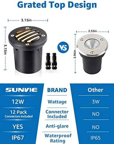 SUNVIE 6-Pack 12W 3000K LED Low Voltage Landscape Well Lights, Grated Top - Image 3