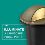 Hinkley Hardy Island 16707MZ Eyebrow LED Well Light, Includes Wiring Kit and Anti-Corrosion PVC Burial Sleeve, Matte Bronze - Image 5