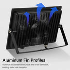LED Flood Light, IP66 Waterproof Outdoor Floodlights for Yard Court Patio - Image 5