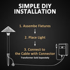 12V Low Voltage Pathway Lights 1W 60LM LED G4 Replaceable Bulb Outdoor Landscape Lights 2PK 3100K Warm White Aluminum Path Lights for Garden Yard Driveway, Black - Image 4