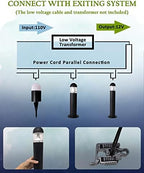 Low Voltage Landscape Pathway Lights(2 Pack) and 50 Lumen RGB&Warm Solar Post Cap Lights(1 Pack) - Image 4