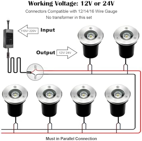 SUNRIVER Low Voltage Landscape Lights,1W Outdoor In-Ground Lights 12V-24V LED Landscape Lighting for Paver, Deck, Step, Garden, IP67 Waterproof (6 Pack Warm White) - Image 6
