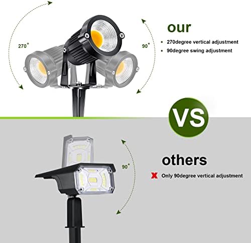 5W Low Voltage Landscape Lights Outdoor 12V AC/DC LED Landscape Lighting 3000K Warm White Waterproof Garden Spotlights 500LM COB Landscape Pathway Lights for Yard,Tree (8Pack with Connectors) - Image 3