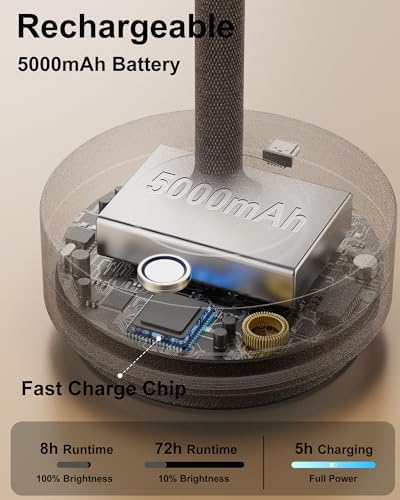 LED Cordless Lamp 5000mAh Outdoor Table Lights Rechargeable Rust - Image 4