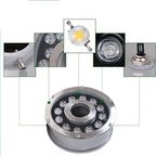 LED Ring Underwater Light - Recessed RGB Fountain Light, Submersible Color Change Swimming Pool Lights, IP68 Waterproof Middle Hole Pond Lighting, with Remote Control(12V,18W) - Image 5