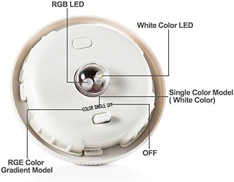Solar Outdoor Table Lamp, Solar Powered Mosaic Glass Ball Garden Lights Waterproof Color Changing Mood Night Lights (Colorful) - Image 7