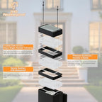 LMP LED Outdoor Wall Light, Aluminum IP65 Waterproof Porch Lights - Image 3