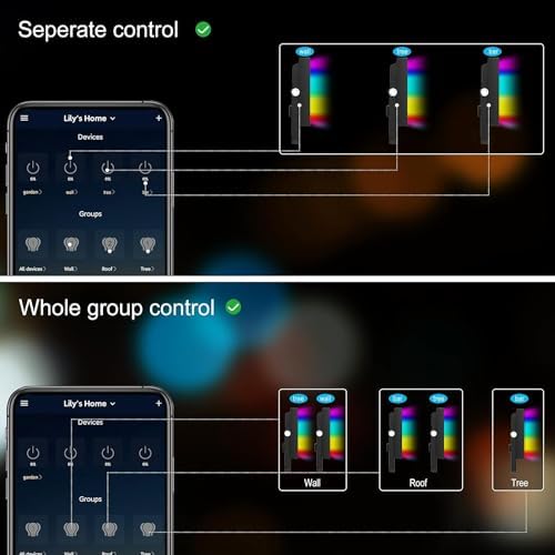 MEIKEE RGB Wall Washer Lights 42W RGBCW Smart APP LED Light Bar - Image 5