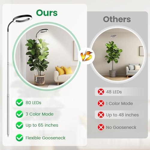 Garpsen Plant Light, Full Spectrum Grow Light, 65'' Height Adjustable 3Pack - Image 3