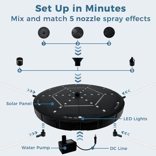 Solar Fountain for Bird Bath with 4 Fixed Rods & 7 LED Colors - Image 6