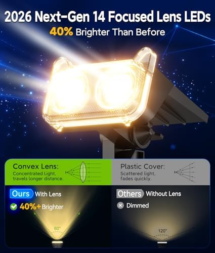 LETMY Solar Lights Outdoor Waterproof IP65, 4 Pack Solar Spot Lights Outdoor with 14 Big LEDs, 2-in-1 Wall Lights & 2 Modes Solar Landscape Spotlights for Pathway Yard Decor Garden Gifts (Warm White) - Image 6