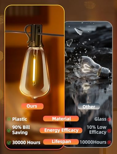 Outdoor Patio String Lights: 100Ft 30M Outside Waterproof Light - Remote Dimmable ST38 Shatterproof Bulb Connectable Hanging Outdoor Electric Lighting - Backyard Yard Gazebo Porch Party - Image 4