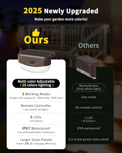 20 Pack Color Changing Solar Fence Lights with Remote, Solar Deck Lights - Image 5
