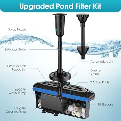 POPOSOAP Pond Filter with Fountain Kits, 660GPH Pond Pump Filter Built-in RGB LED Lights with Remote Controller, Pond Filters for Outdoor Ponds Clean, Clear and Water Features P2326D - Image 4