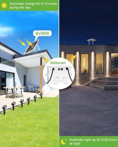 CLY 6 in 1 Solar Spot Lights Outdoor Solar Landscape Lights 2700K WarmWhite - Image 2