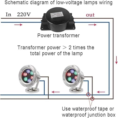 RGB Underwater Pond Lights - Submersible LED Fountain Light, AC 24V Low Pool Lighting Lights, IP68 Waterproof Underwater Spotlight,Red-36w - Image 6