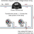 RGB Underwater Pond Lights - Submersible LED Fountain Light, AC 24V Low Voltage Pool Lighting Lights, IP68 Waterproof Underwater Spotlight(Purple,12w) - Image 7