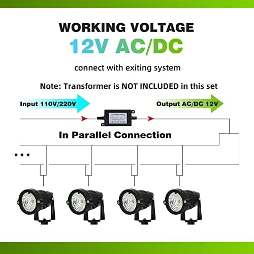 RGB+W Low Voltage Landscape Lights with Remote Control 5W 12V Landscape Lighting LED 16 Color Changing Spotlights Outdoor Waterproof Pathway Lights Garden Decorative(Not Include Transformer) - Image 2
