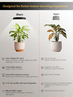 GLOWRIUM Smart Full Spectrum LED Grow Light for Indoor Plants (Black 2PCS) - Image 6